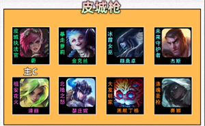 云顶之弈S9皮城枪手阵容怎么玩-云顶之弈S9皮城枪手阵容玩法攻略
