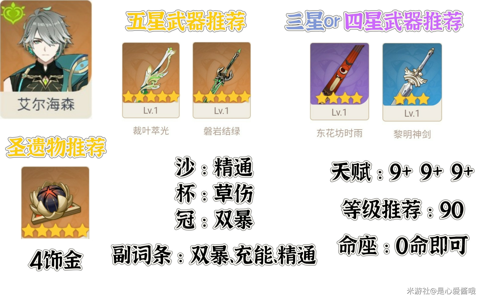 原神海纳行久队伍怎么玩-海纳行久队伍玩法攻略