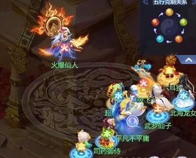 梦幻西游仙人馈赠带什么阵容打-蓬莱盛会仙人馈赠打法攻略