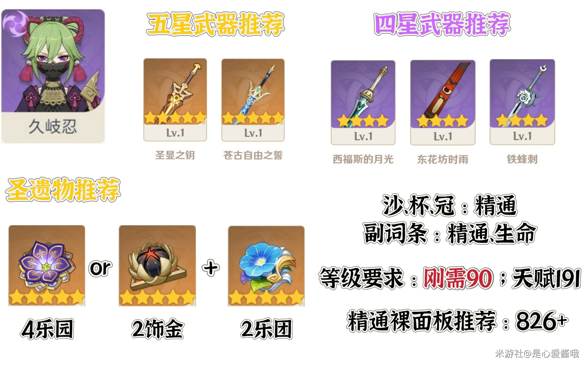 原神海纳行久队伍怎么玩-海纳行久队伍玩法攻略