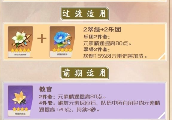 原神枫原万叶圣遗物词条选什么好-万叶圣遗物词条选择推荐