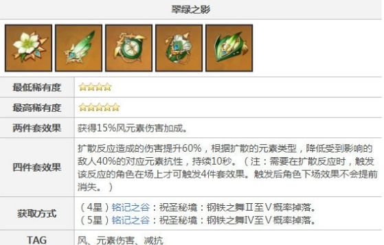 原神枫原万叶圣遗物词条选什么好-万叶圣遗物词条选择推荐