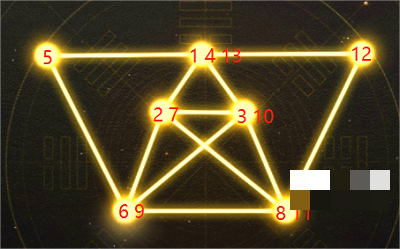 神仙道3庙会小游戏星河图怎么过-庙会小游戏星河图全关卡攻略