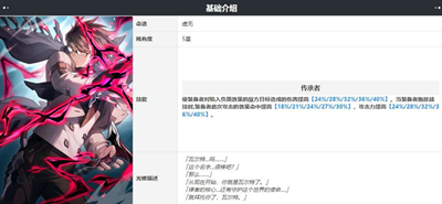 崩坏星穹铁道银狼光锥带什么好-崩坏星穹铁道银狼光锥搭配推荐