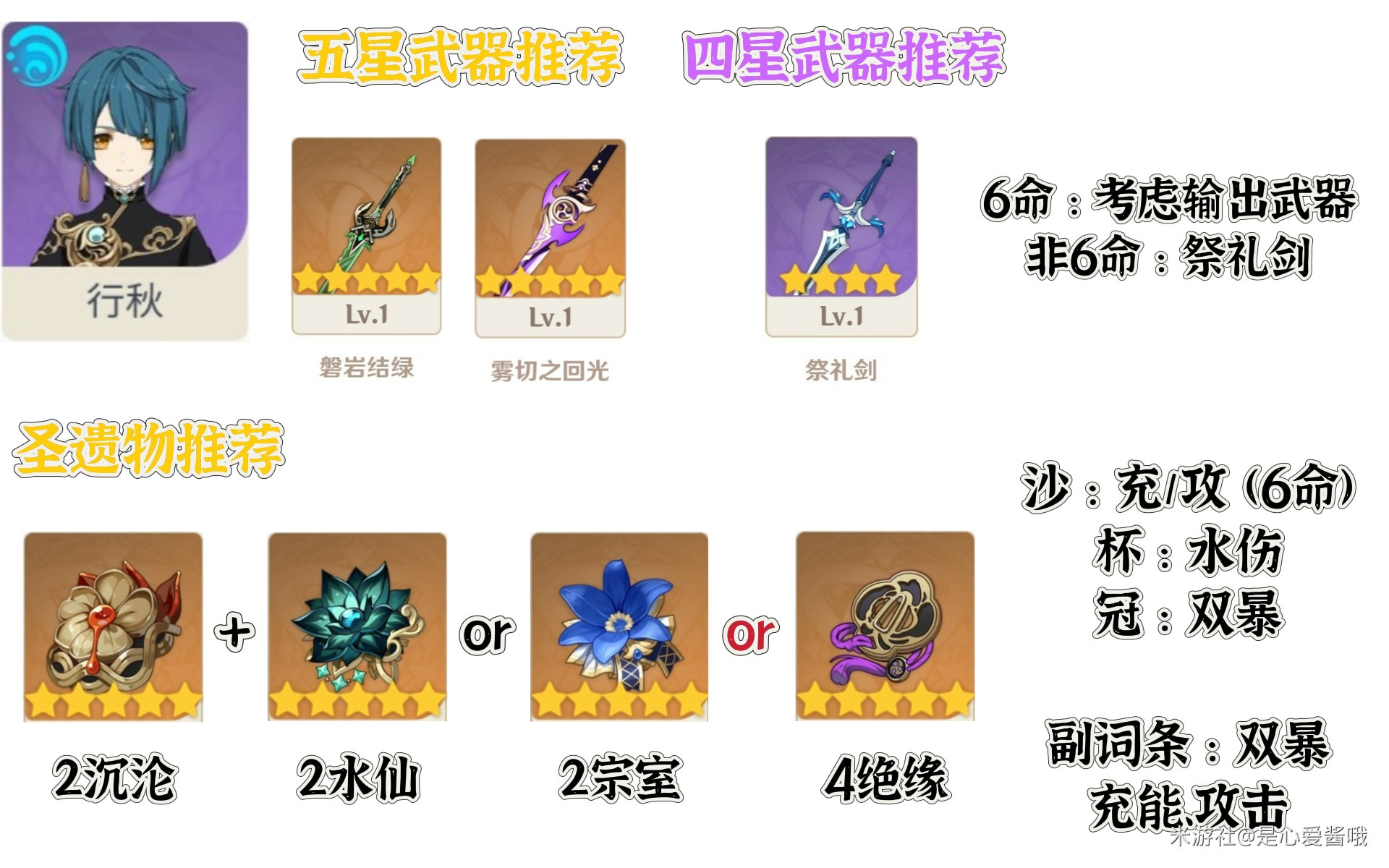 原神海纳行久队伍怎么玩-海纳行久队伍玩法攻略