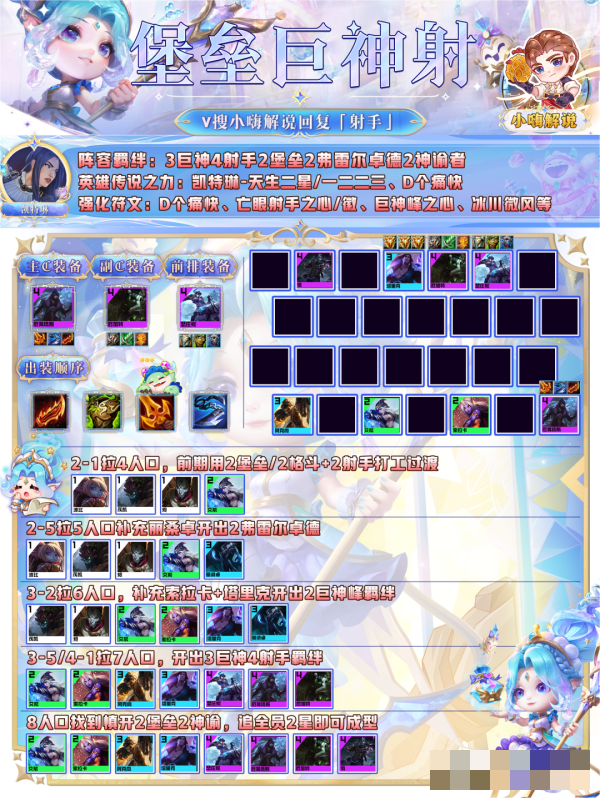 金铲铲之战s9堡垒巨神枪阵容推荐-金铲铲之战s9最强阵容有哪些