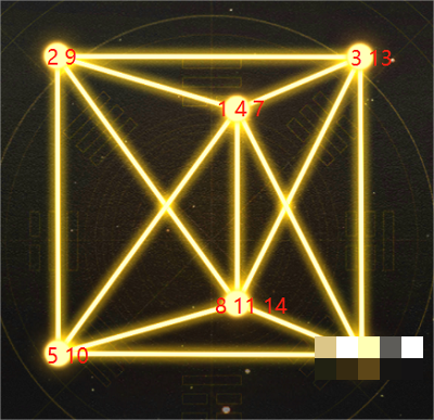 神仙道3庙会小游戏星河图怎么过-庙会小游戏星河图全关卡攻略