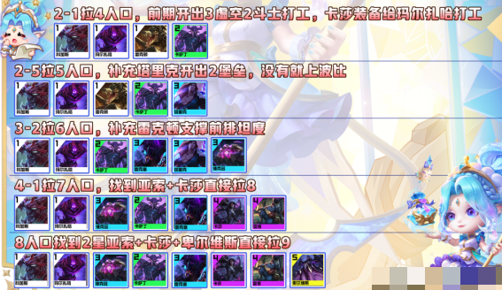 云顶之弈S9赛季卡莎主C要怎么搭配阵容-虚空卡莎阵容玩法攻略