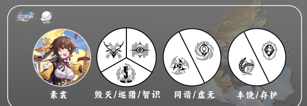 崩坏星穹铁道素裳怎么配队-崩坏星穹铁道素裳阵容配队推荐