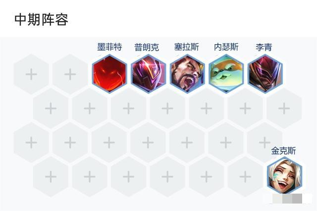 云顶之弈S8.5狗头主C阵容怎么玩-狗头主C阵容玩法攻略