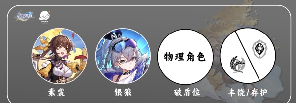 崩坏星穹铁道素裳怎么配队-崩坏星穹铁道素裳阵容配队推荐