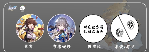 崩坏星穹铁道素裳怎么配队-崩坏星穹铁道素裳阵容配队推荐