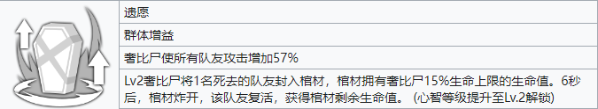 行界奢比尸怎么样-奢比尸角色介绍