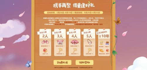 摩尔庄园二周年版本更新时间 摩尔庄园二周年版本活动介绍