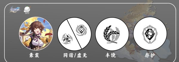 崩坏星穹铁道素裳怎么配队-崩坏星穹铁道素裳阵容配队推荐