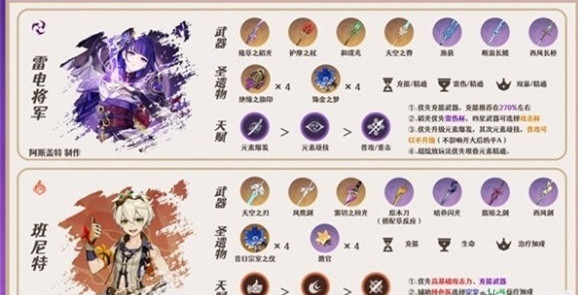 原神3.7八重神子角色配队攻略 原神3.7八重神子如何配队