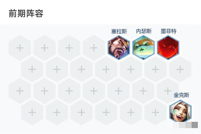 云顶之弈S8.5狗头主C阵容怎么玩-狗头主C阵容玩法攻略