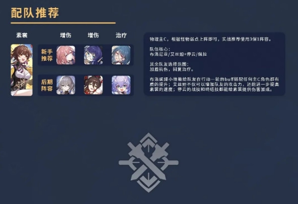 崩坏星穹铁道素裳怎么配队-崩坏星穹铁道素裳阵容配队推荐