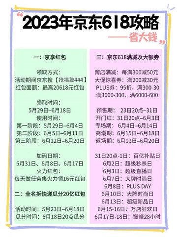 2023年京东618活动具体时间-2023年京东618满减玩法