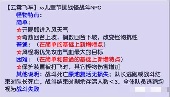 梦幻西游飞翔游乐场2023挑战怎么玩-飞翔游乐场攻略
