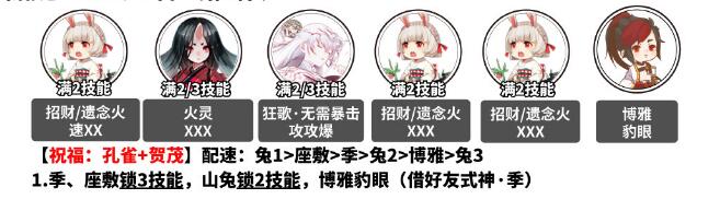 阴阳师孔雀明王爬塔阵容怎么搭配-孔雀明王爬塔阵容推荐