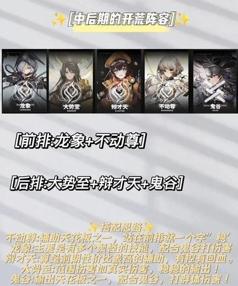 行界最强阵容是什么-行界最强阵容一览