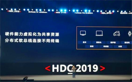 华为的鸿蒙系统可以用在电脑上吗？