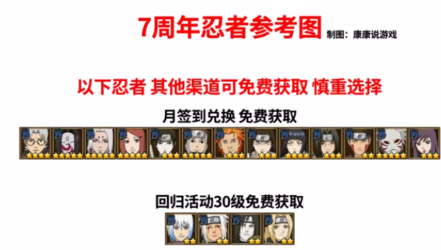 火影忍者手游七周年庆忍者怎么选-七周年庆忍者七选一推荐