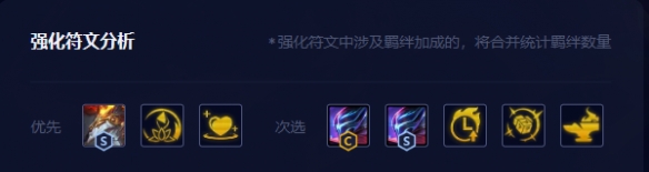 云顶之弈手游至高龙烬阵容怎么搭配-至高龙烬阵容搭配推荐