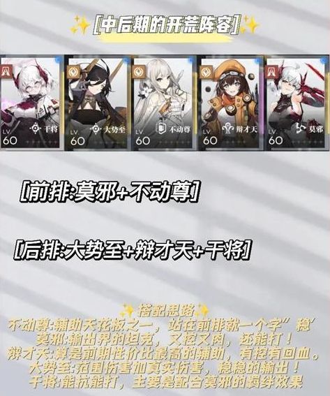 行界最强阵容是什么-行界最强阵容一览