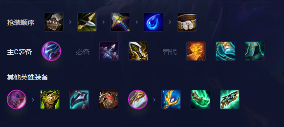 云顶之弈手游至高龙烬阵容怎么搭配-至高龙烬阵容搭配推荐