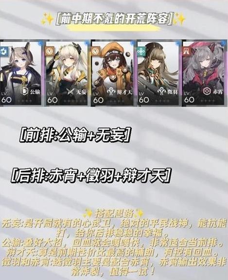 行界最强阵容是什么-行界最强阵容一览