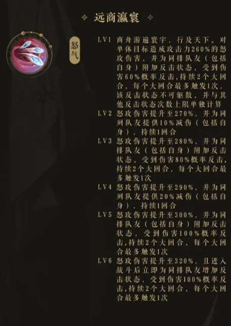 花亦山心之月商周技能怎么样-花亦山心之月商周技能介绍