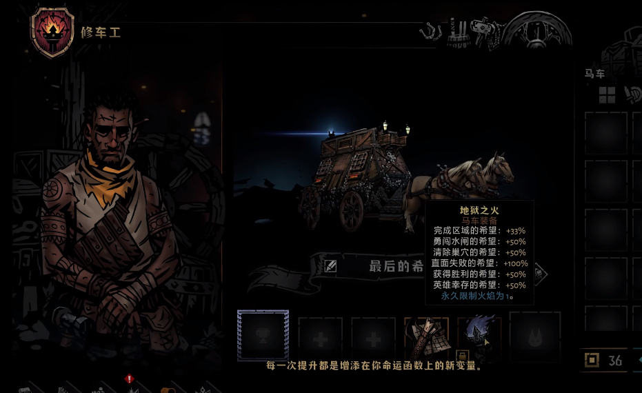 暗黑地牢2队伍如何搭配-暗黑地牢2最强阵容推荐