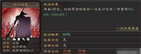 三国志战略版马超值得培养吗?
