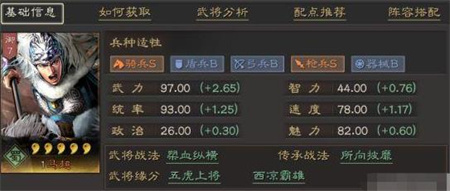 三国志战略版马超值得培养吗?