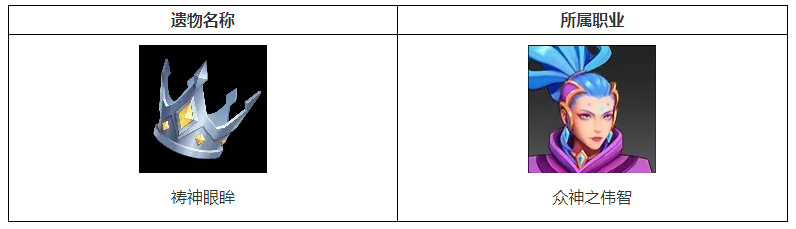 火炬之光无限圣遗物祷神眼眸怎么样-火炬之光无限圣遗物祷神眼眸介绍