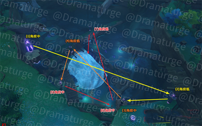 原神远吕羽氏遗事其三任务怎么操作完成