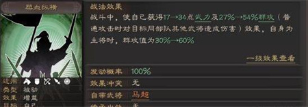 三国志战略版马超值得培养吗?