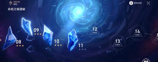 崩坏星穹铁道30级后副本掉落有哪些？崩坏星穹铁道30级后副本奖励