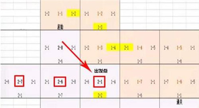 小浣熊百将传豹子头误入白堂虎怎么走？豹子头误入白堂虎攻略详解