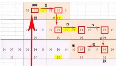 小浣熊百将传豹子头误入白堂虎怎么走？豹子头误入白堂虎攻略详解