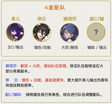 崩坏星穹铁道希尔配队的方法-崩坏星穹铁道希尔配队推荐