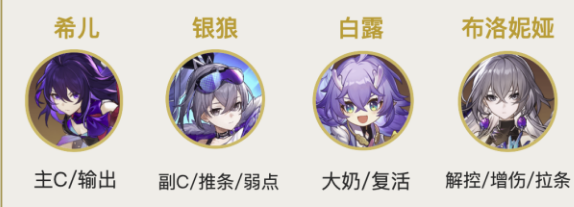 崩坏星穹铁道希儿如何配队-崩坏星穹铁道希儿队伍搭配推荐