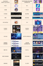 崩坏星穹铁道游戏黑话推荐-星穹铁道专用名词术语大全