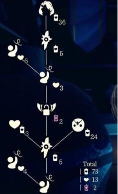 光遇花手先祖在哪里？光遇花手先祖兑换图2021