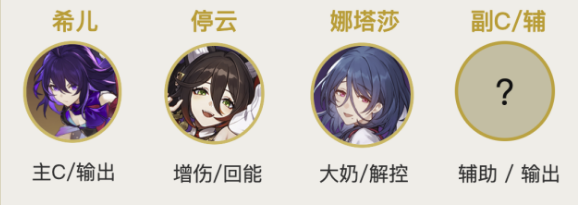 崩坏星穹铁道希儿如何配队-崩坏星穹铁道希儿队伍搭配推荐