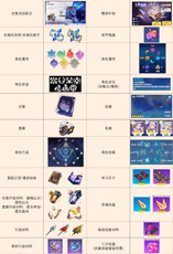 崩坏星穹铁道游戏黑话推荐-星穹铁道专用名词术语大全