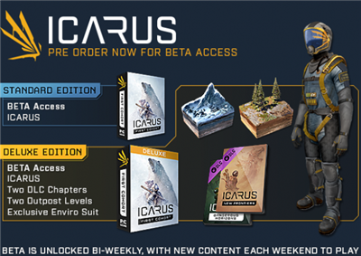 翼星求生预购豪华版礼包内容-翼星求生推荐配置及游戏预购价格