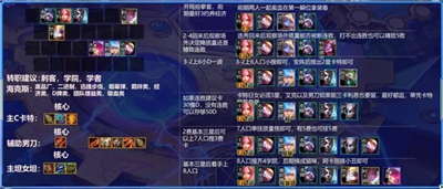 金铲铲之战双人模式玩法-金铲铲之战法刺阵容怎么玩？